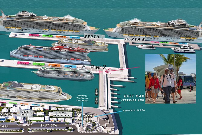 Discover Nassau Sightseeing Tour plus Atlantis Resort Visit - Who will enjoy this outing most